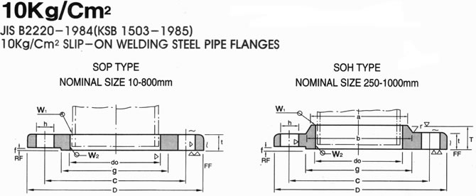 KS 10K FLANGE DRAWING, SHANDONG HYUPSHIN FLANGES CO., LTD